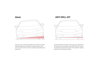 Eibach 2023-present Acura Integra Hatchback FWD Anti-Roll Kit - Front (29mm)
