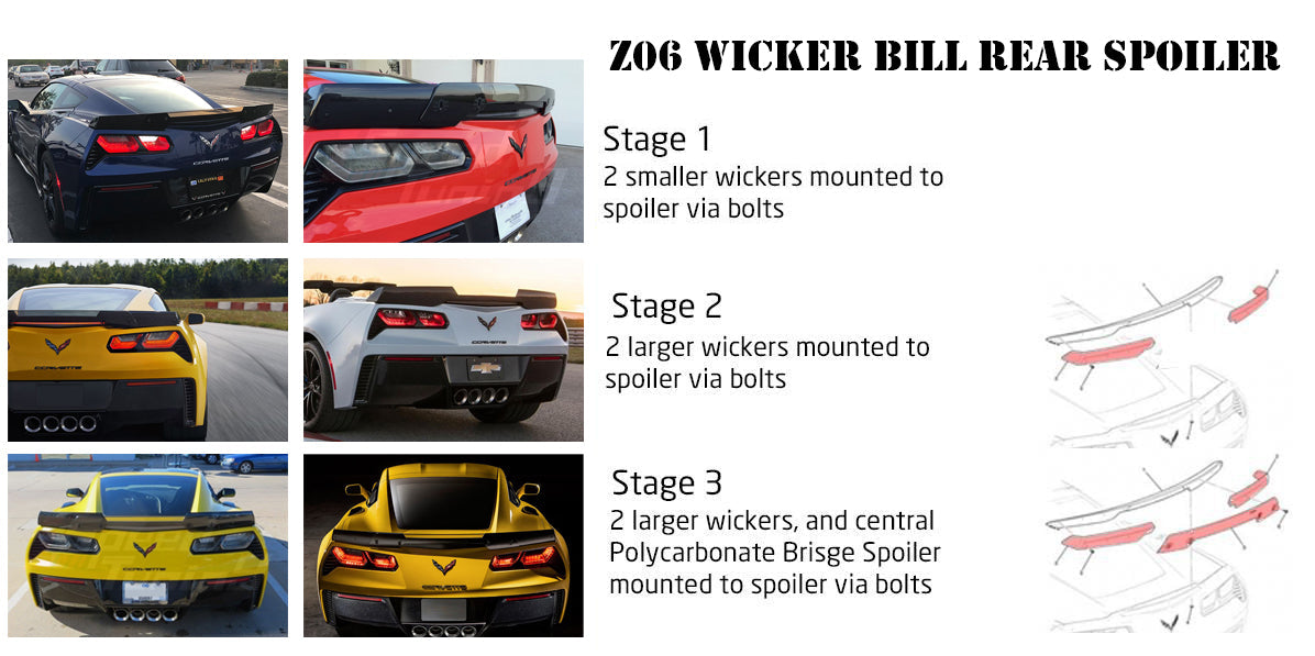 Corvette C7 Wickerbill Rear Spoiler Extension (Light Tinted)