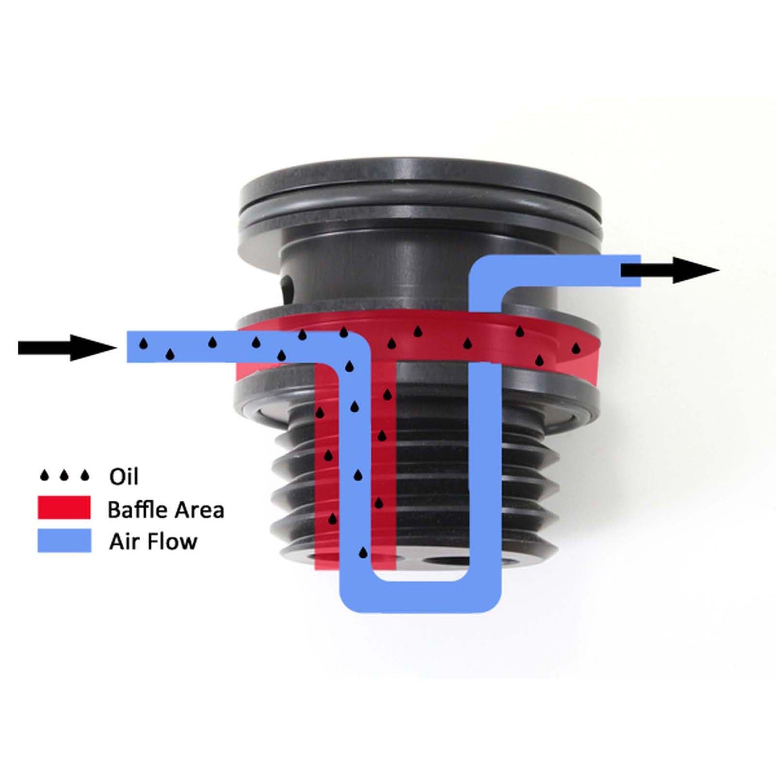 08-14 WRX / 05-12 Legacy GT GrimmSpeed Air Oil Separator