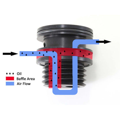 08-14 WRX / 05-12 Legacy GT GrimmSpeed Air Oil Separator