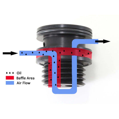 02-07 WRX / 04-21 STI GrimmSpeed Air Oil Separator
