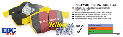 EBC 15+ Cadillac CTS 3.6 Twin Turbo Yellowstuff Rear Brake Pads