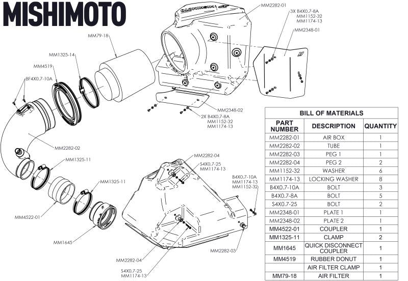 Mishimoto Performance Intake Kit - 2020-2024 Toyota Supra