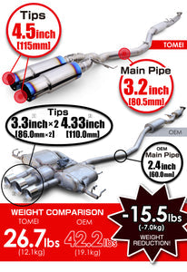 Tomei Expreme Ti Titanium Cat-Back – 2024-2025 Acura Integra Type S (DE5)