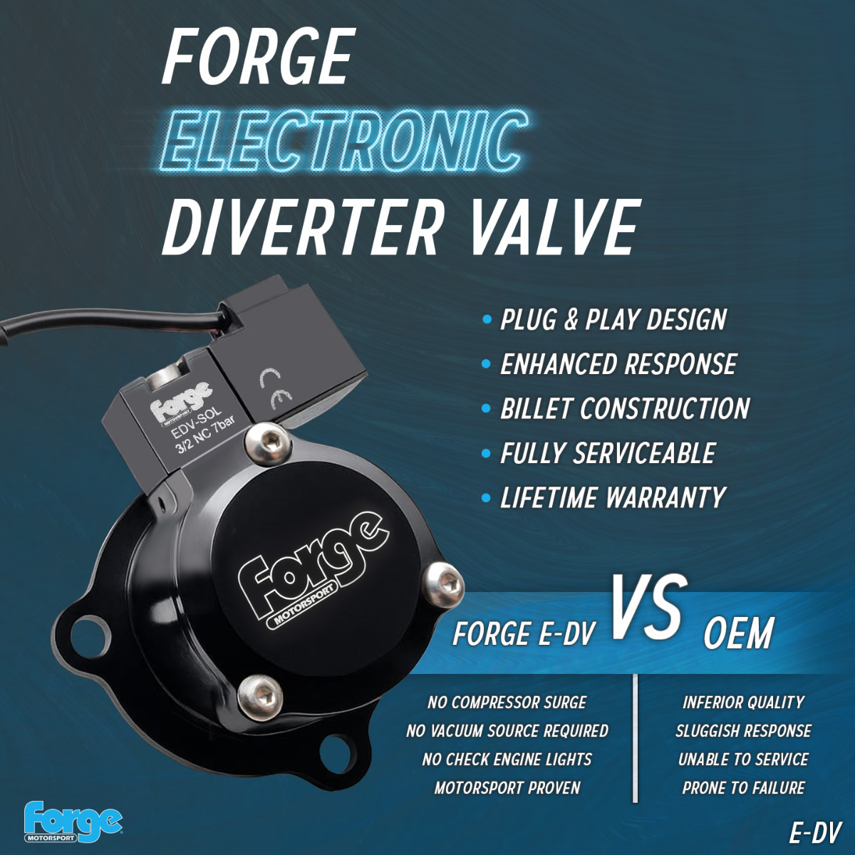 Forge Motorsport GR Corolla Recirculating Blowoff Valve