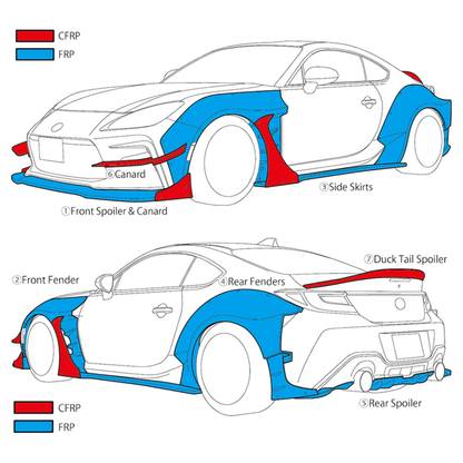 HKS GR86 Body Kit TYPE R - Full Kit