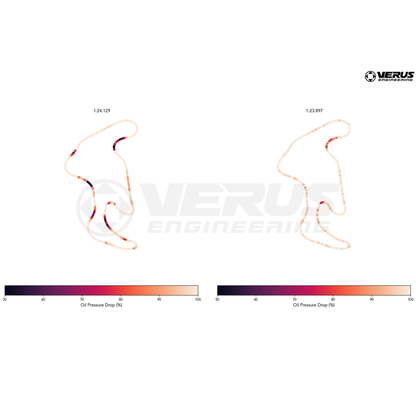 Verus Engineering GR86 / BRZ Aluminum Oil Pan