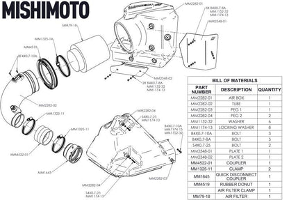 Mishimoto Performance Intake Kit - 2020-2024 Toyota Supra