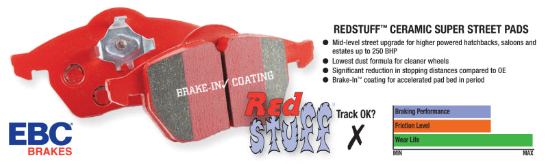 EBC 12+ Scion FR-S 2 Redstuff Front Brake Pads