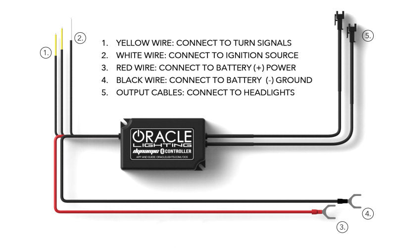 Oracle Lighting 18 - 23 Ford Mustang Dynamic ColorSHIFT LED Headlights - Black Series SEE WARRANTY - 4thto5thAutomotive