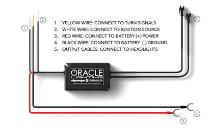 Oracle Lighting 18 - 23 Ford Mustang Dynamic ColorSHIFT LED Headlights - Black Series SEE WARRANTY - 4thto5thAutomotive